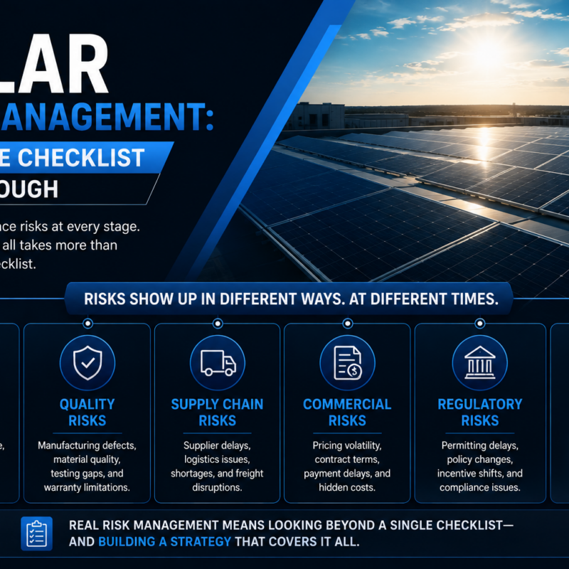 Solar project risk management covering quality assurance, supplier verification, logistics, compliance, inspections, and operational planning.